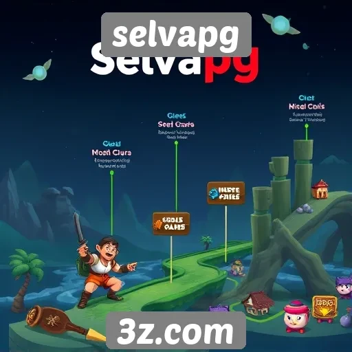 História e evolução do site selvapg